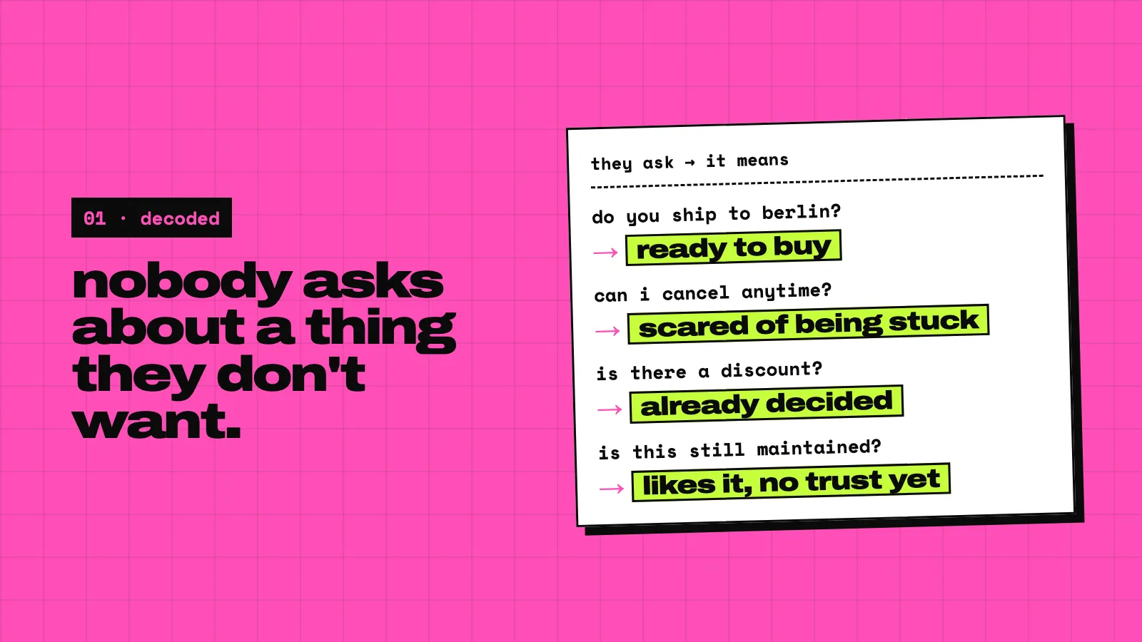 A pink slide: nobody asks about a thing they don’t want. A card translating questions: do you ship to berlin means ready to buy, can I cancel anytime means scared of being stuck, is there a discount means already decided, is this still maintained means likes it, doesn’t trust it yet.