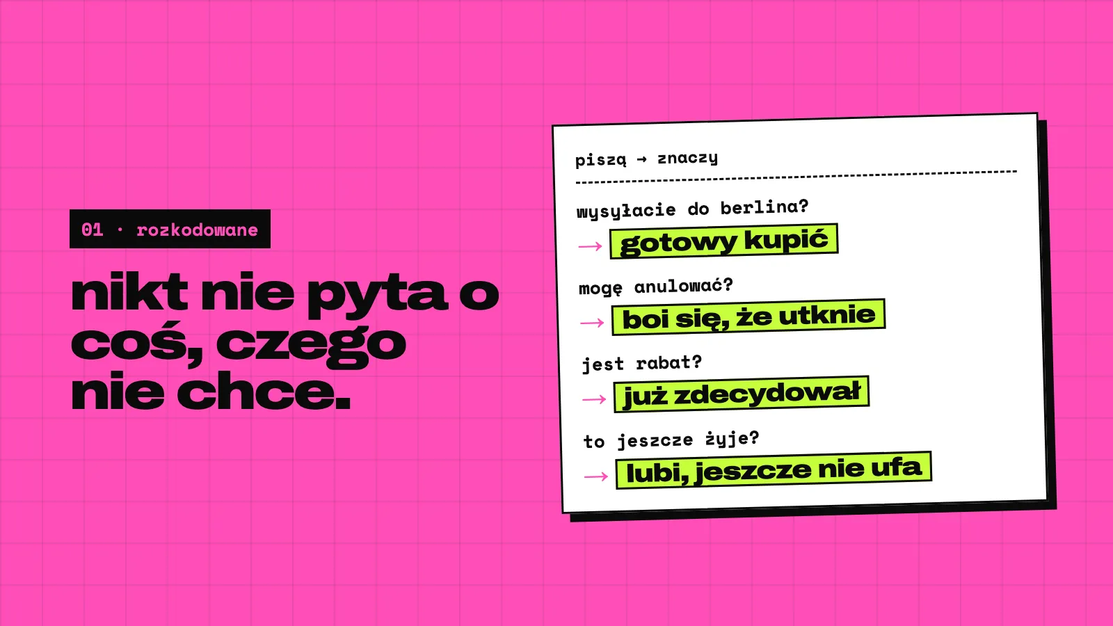 Różowy slajd: nikt nie pyta o rzecz, której nie chce. Karta tłumacząca pytania: wysyłacie do berlina znaczy gotowy do zakupu, mogę anulować? znaczy boi się, że utknie, jest rabat? znaczy już zdecydował, to jeszcze żyje? znaczy lubi, jeszcze nie ufa.