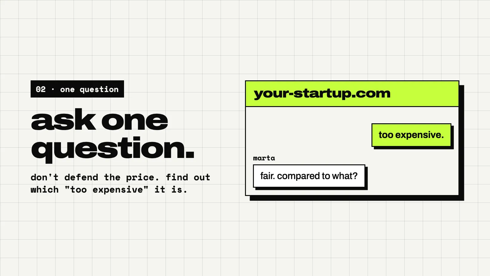A light slide: ask one question. A chat widget: a visitor writes too expensive, Marta answers fair, compared to what?