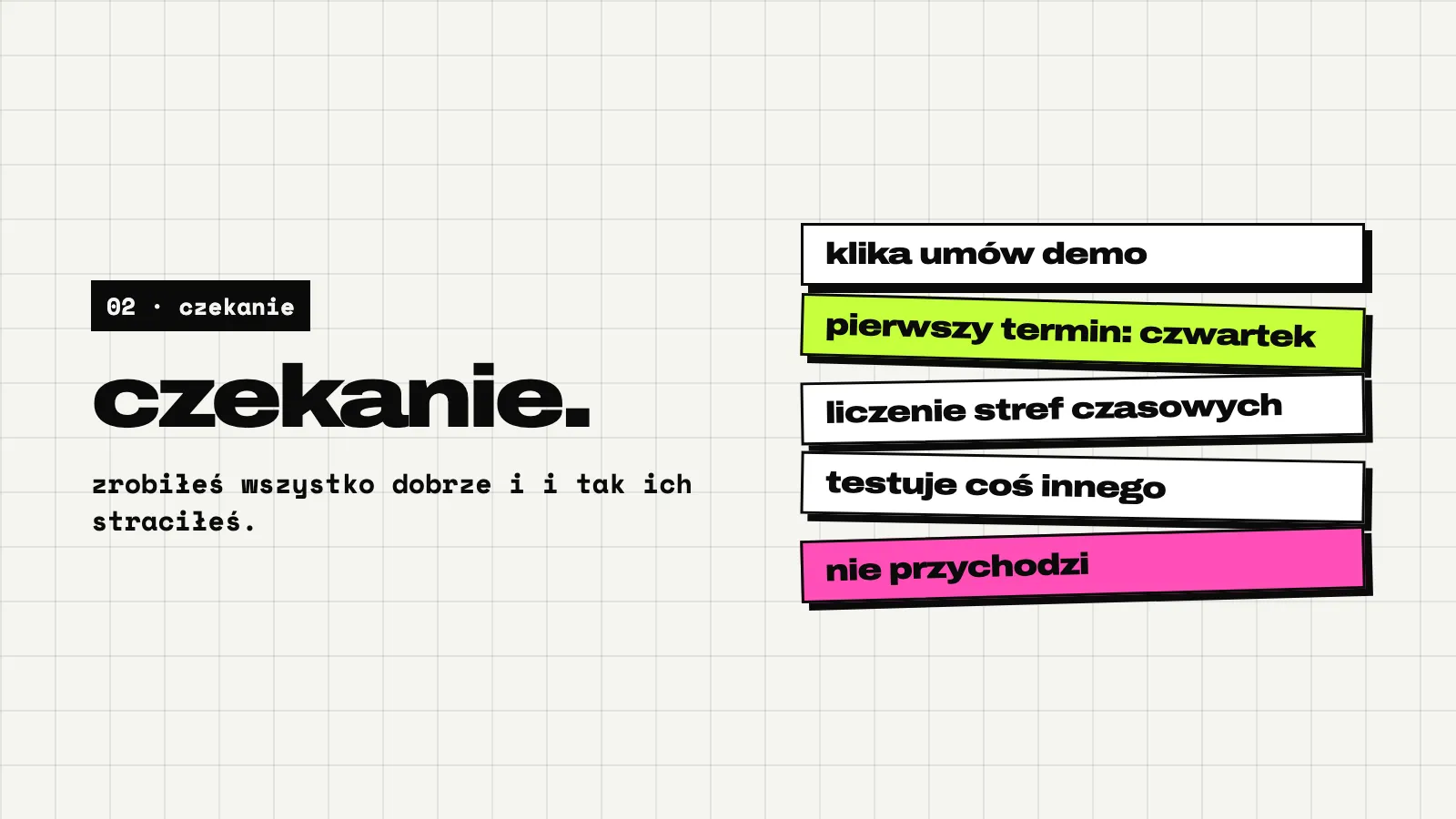 Jasny slajd: czekanie. Pięć kart jedna na drugiej: klika umów demo, pierwszy termin w czwartek, przeliczanie stref czasowych, testuje inne narzędzie, nie przychodzi.
