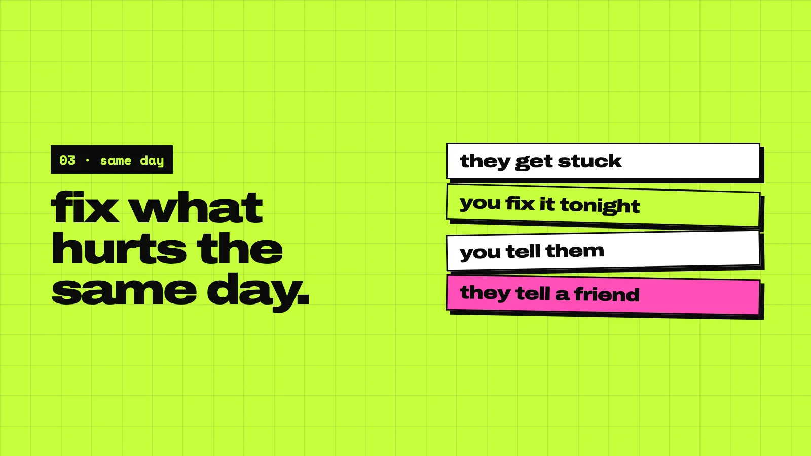 A lime slide: fix what hurts the same day. Four stacked cards: they get stuck, you fix it tonight, you tell them, they tell a friend.