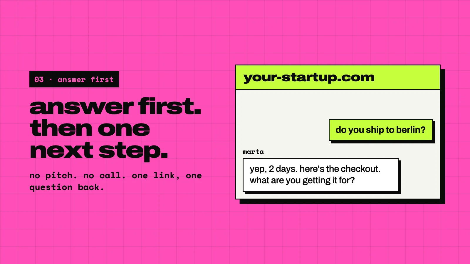 A pink slide: answer first, then one next step. A chat widget: a visitor asks do you ship to berlin, Marta answers yep, 2 days, here’s the checkout, what are you getting it for?