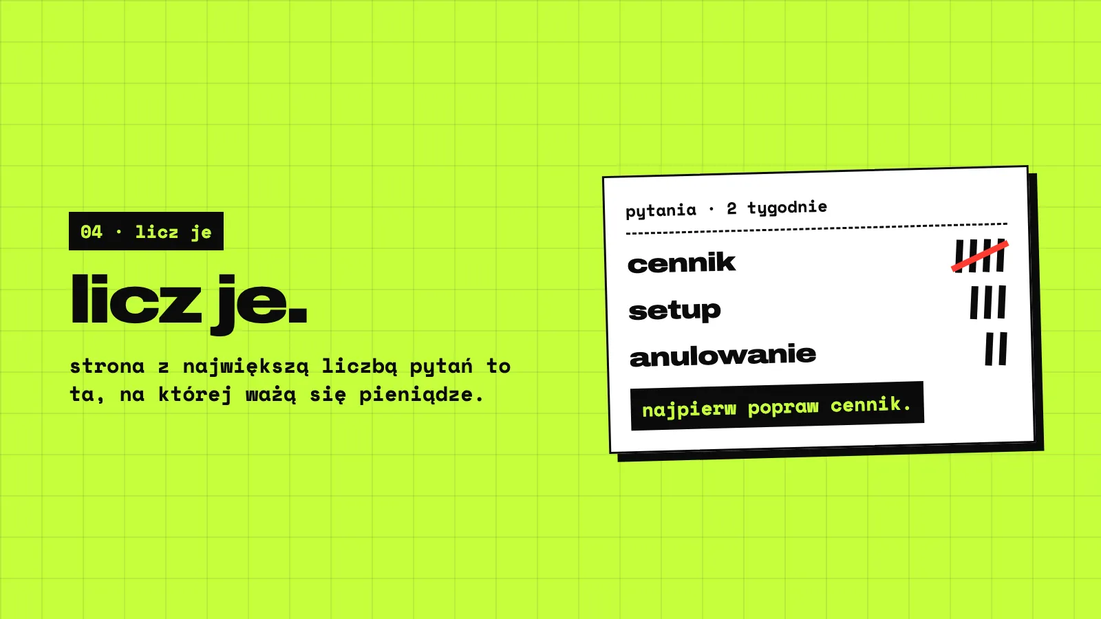 Limonkowy slajd: licz je. Karta z kreskami: cennik z pięcioma kreskami, setup z trzema, rezygnacja z dwiema i notatka: najpierw popraw cennik.