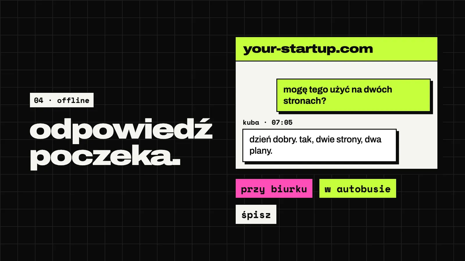 Ciemny slajd: odpowiedź poczeka. Widget czatu: odwiedzający pyta: czy mogę tego użyć na dwóch stronach?, Kuba odpisuje o 07:05 dzień dobry, tak, dwie strony, dwa plany. Pod spodem trzy etykiety: przy biurku, w autobusie, śpisz.