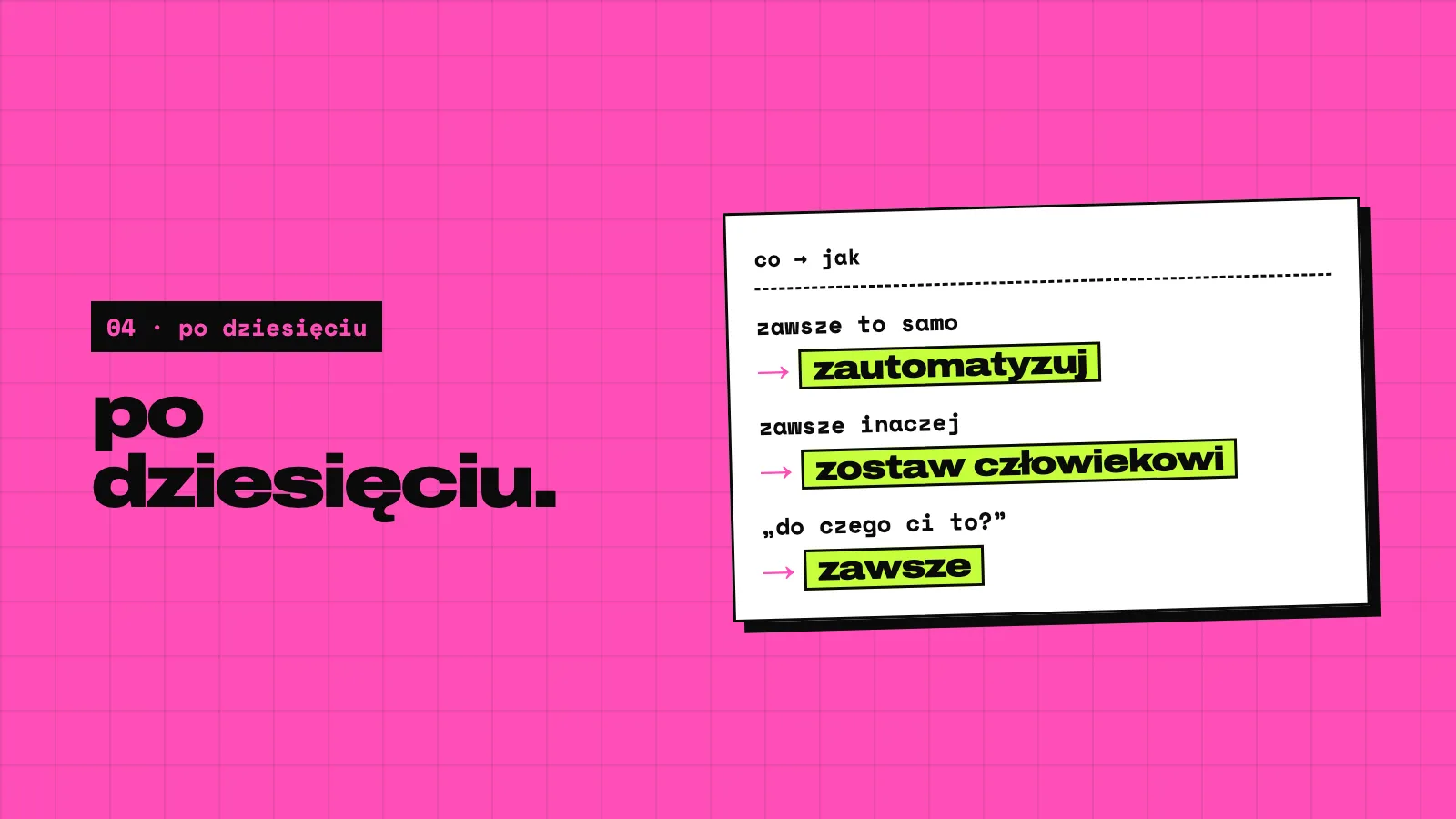 Różowy slajd: po dziesięciu. Karta: za każdym razem to samo prowadzi do automatyzuj, za każdym razem co innego prowadzi do zostaw ludzkie, wiadomość do czego chcesz tego używać prowadzi do zawsze.
